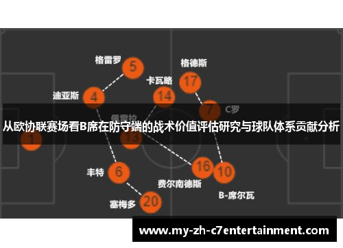从欧协联赛场看B席在防守端的战术价值评估研究与球队体系贡献分析 从欧协联赛场看B席在防守端的战术价值评估研究与球队体系贡献分析