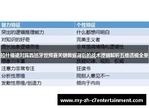 拉什福德对阵西班牙世预赛关键数据背后的战术逻辑解析五维透视全景