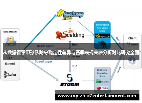 从数据看意甲球队防守稳定性差异与赛季表现关联分析对比研究全面