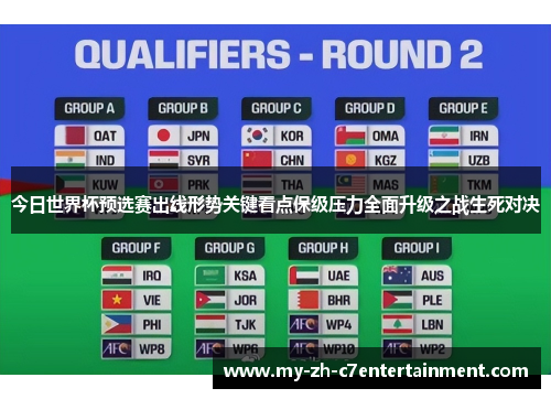 今日世界杯预选赛出线形势关键看点保级压力全面升级之战生死对决