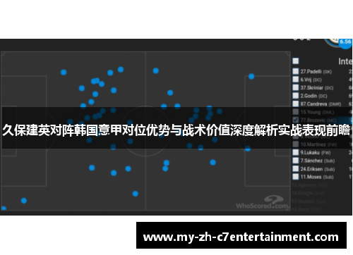 久保建英对阵韩国意甲对位优势与战术价值深度解析实战表现前瞻