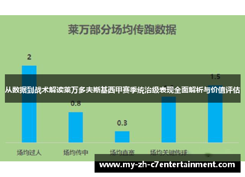 从数据到战术解读莱万多夫斯基西甲赛季统治级表现全面解析与价值评估