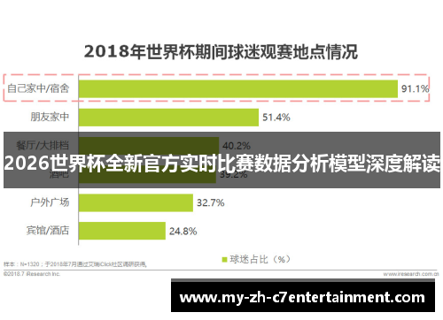 2026世界杯全新官方实时比赛数据分析模型深度解读