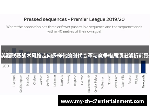英超联赛战术风格走向多样化的时代变革与竞争格局演进解析前景