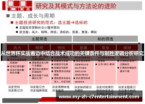从世界杯实战看边中结合战术成功的关键条件与制胜逻辑分析研究