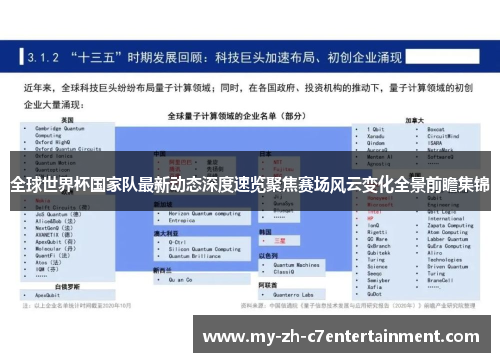全球世界杯国家队最新动态深度速览聚焦赛场风云变化全景前瞻集锦