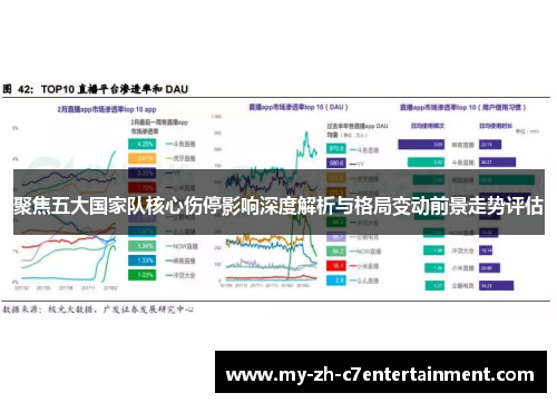 聚焦五大国家队核心伤停影响深度解析与格局变动前景走势评估