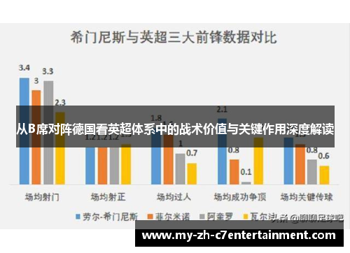 从B席对阵德国看英超体系中的战术价值与关键作用深度解读
