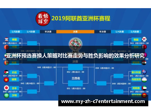 亚洲杯预选赛换人策略对比赛走势与胜负影响的效果分析研究 亚洲杯预选赛换人策略对比赛走势与胜负影响的效果分析研究