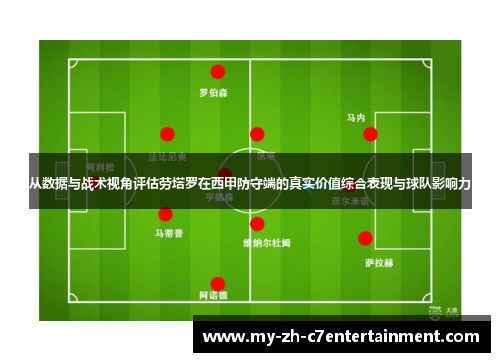 从数据与战术视角评估劳塔罗在西甲防守端的真实价值综合表现与球队影响力