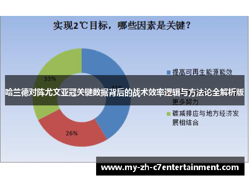 哈兰德对阵尤文亚冠关键数据背后的战术效率逻辑与方法论全解析版 哈兰德对阵尤文亚冠关键数据背后的战术效率逻辑与方法论全解析版