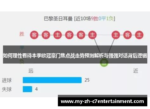 如何理性看待本季欧冠豪门焦点战走势预测解析与强强对话背后逻辑
